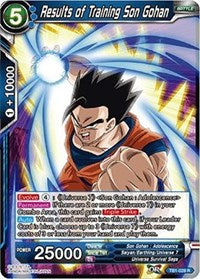 Results of Training Son Gohan [TB1-028] | Mindsight Gaming