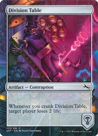 Division Table [Unstable] | Mindsight Gaming