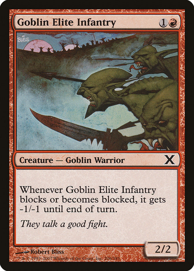 Goblin Elite Infantry [Tenth Edition] | Mindsight Gaming